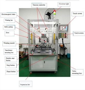 Full Automatic 2-station Stator Internal Winding Machine